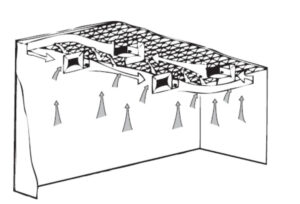 Genel Havalandırma Pist Yapısı