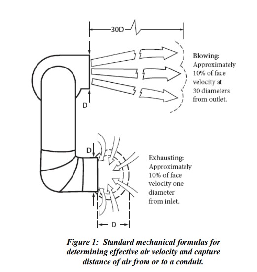 2 Freshweld Welding Technical Document01