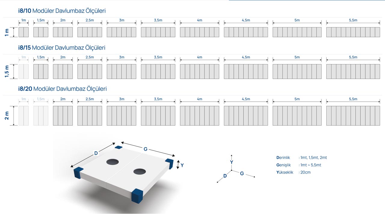 6 I8 Serisi Robotik Kaynak Davlumbazı Ölçü Tablosu I8 Serisi Robotik Kaynak Davlumbazı Ölçü Tablosu