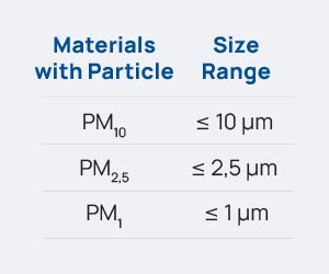 particulate-matter-size-calculator-1